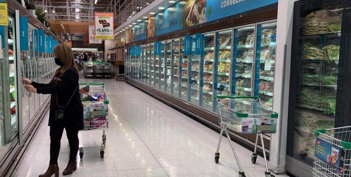 Horario Navidad: revisa a qué hora cierran los supermercados