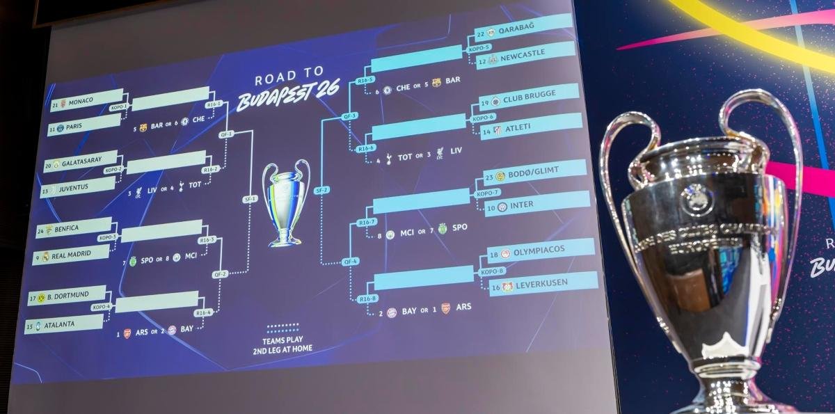 Habrá revancha: Benfica y Real Madrid chocarán en play-offs de la Champions
