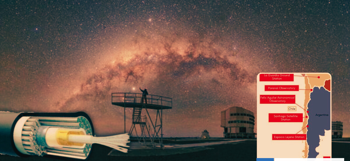 Del cable submarino al espacio: EEUU acusa a China de usar observatorios en Chile con fines militares