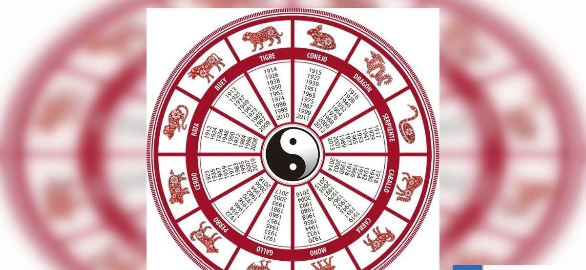 Las predicciones del horóscopo chino para el 2026: Año del Caballo de Fuego