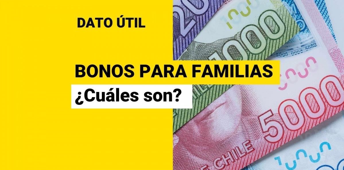 Bonos para familias: ¿Qué beneficios pueden recibir los hogares durante febrero?