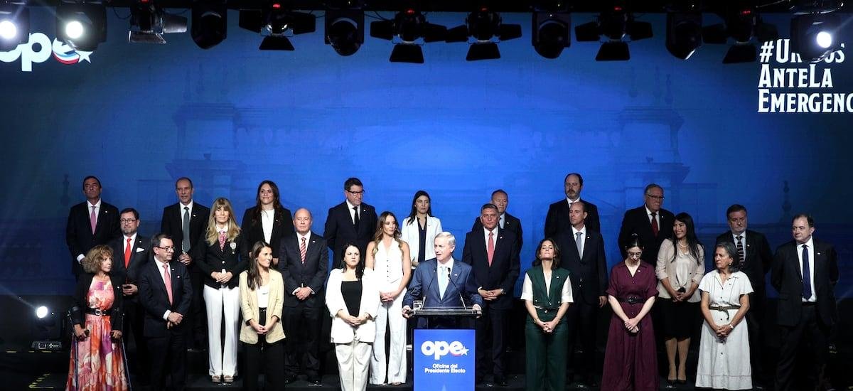 En los 12 meses previos al inicio de los gobiernos de Frei, Aylwin, Piñera I y Kast se han registrado las mayores alzas del Ipsa