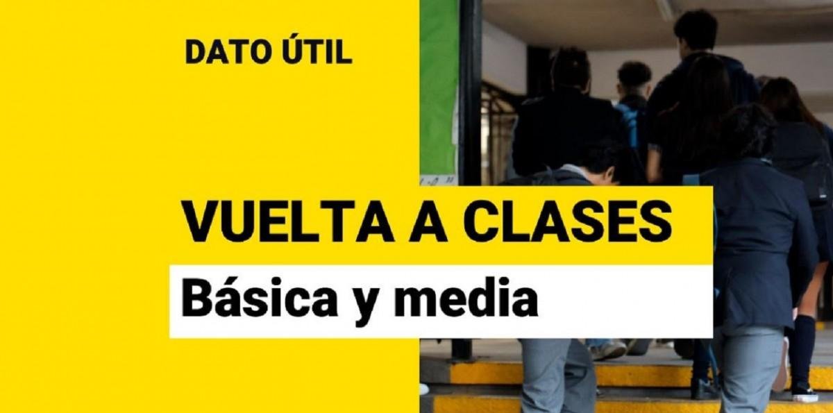 Vuelta a clases: Esta es la fecha en que los estudiantes de educación básica y media deben retornar a las aulas