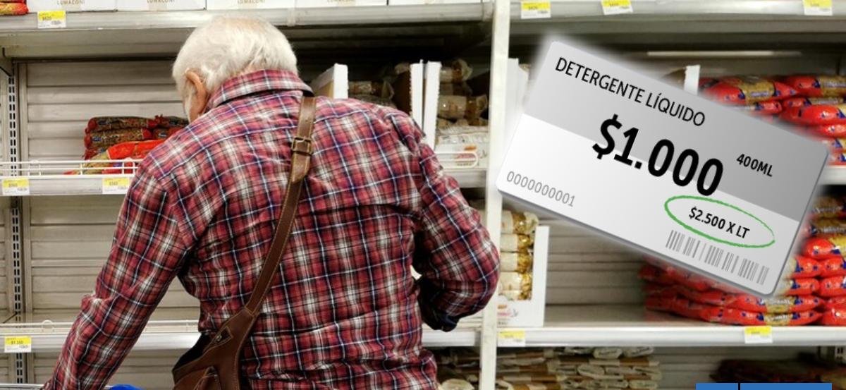 Precio por Unidad de Medida: Sernac recuerda exigencia que ayuda a comparar precios por kilo o litro